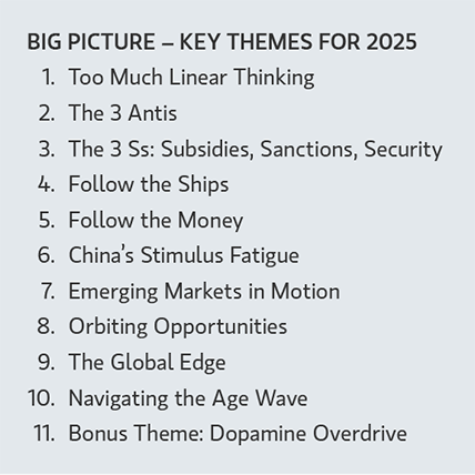 big-picture-key-themes-2025_display.png