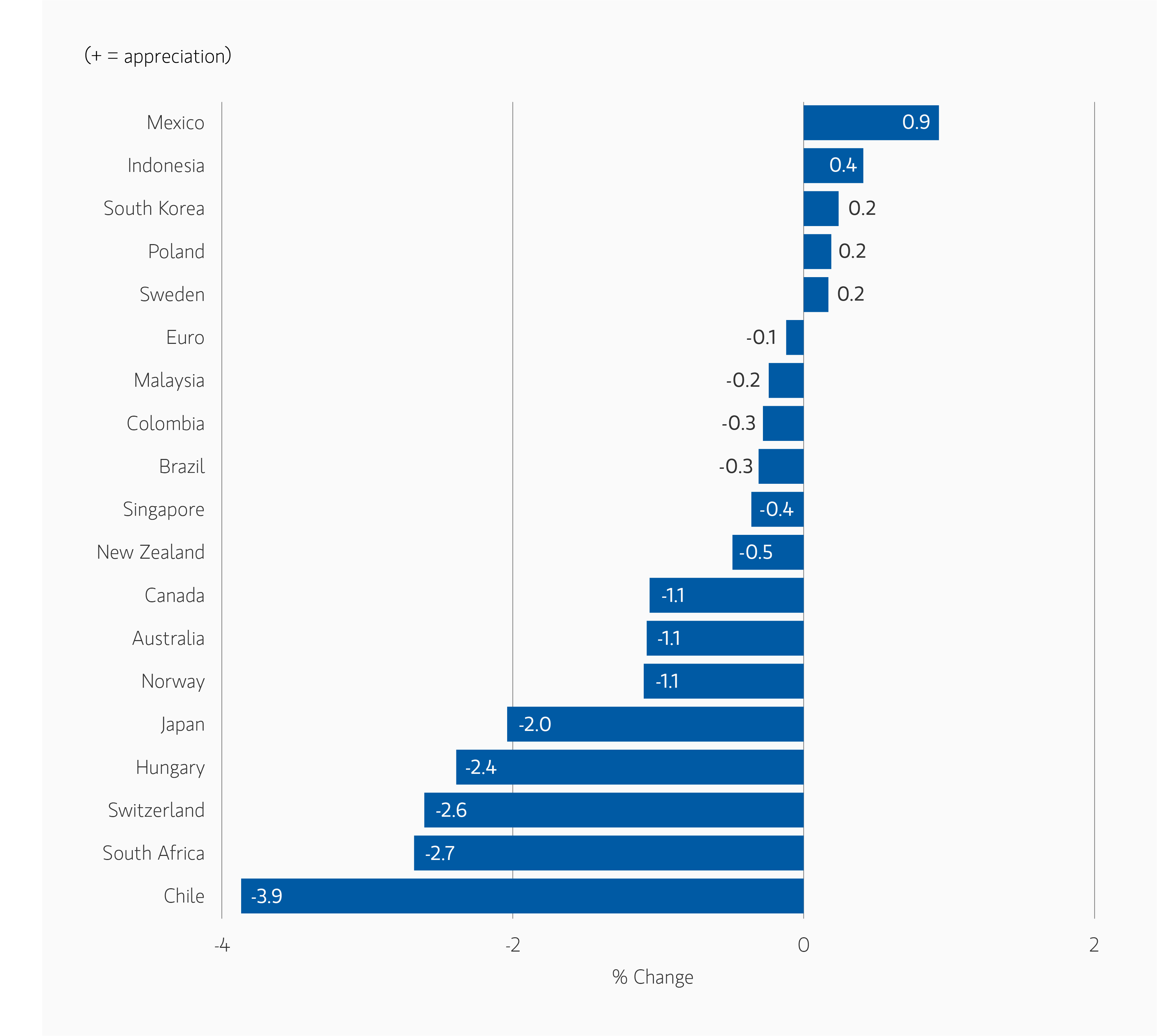 decisiontime-Countries.png