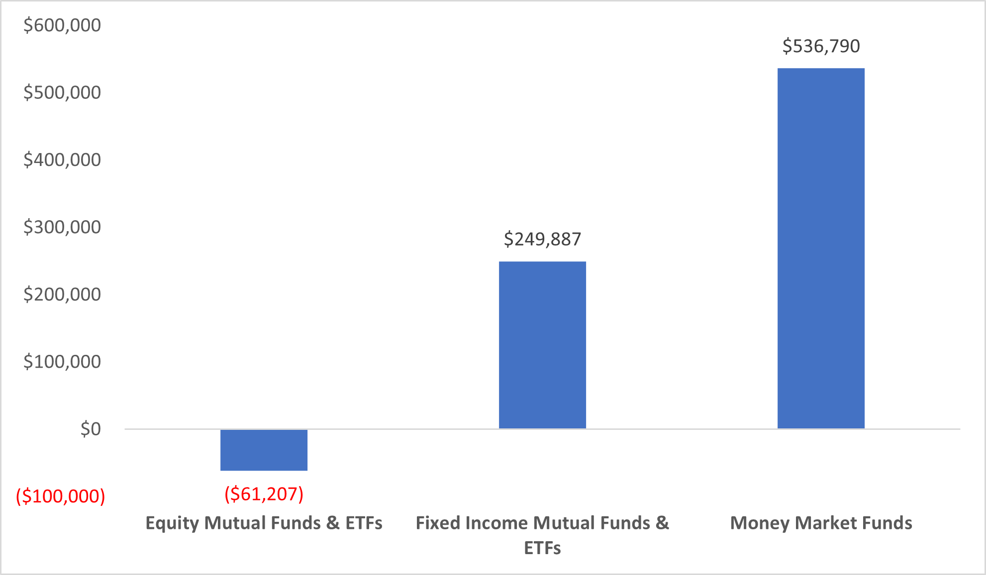 infographic_equity-market-commentary-july-2024_Display-1.png