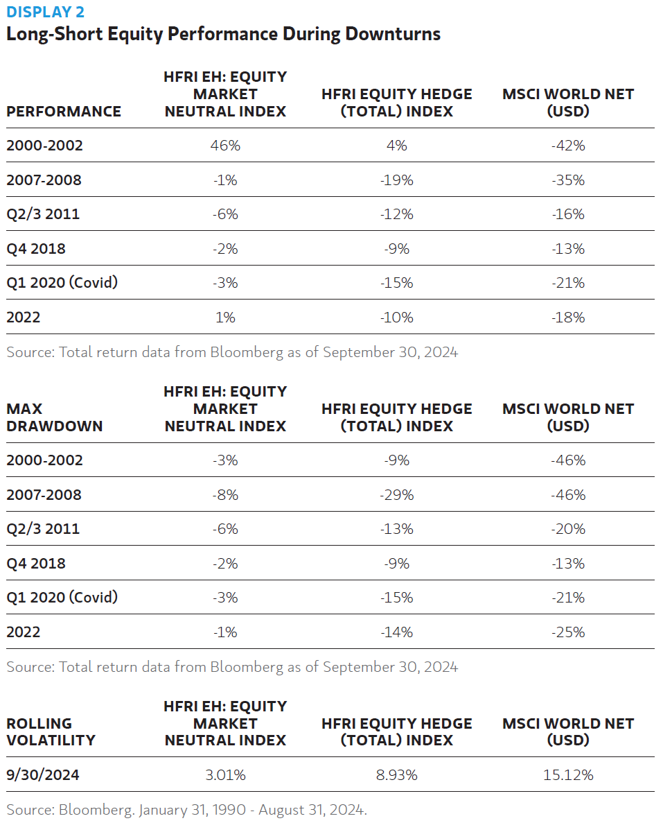 insight-long-short-equity-strategies-Web-Display-2_J.png