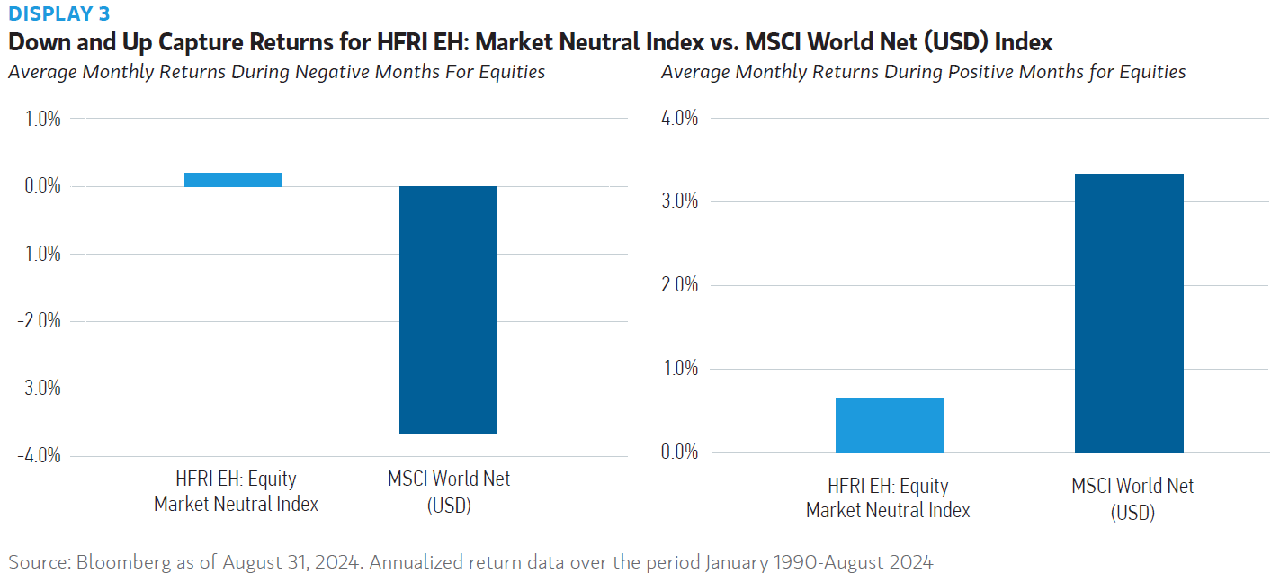 insight-long-short-equity-strategies-Web-Display-3_J.png