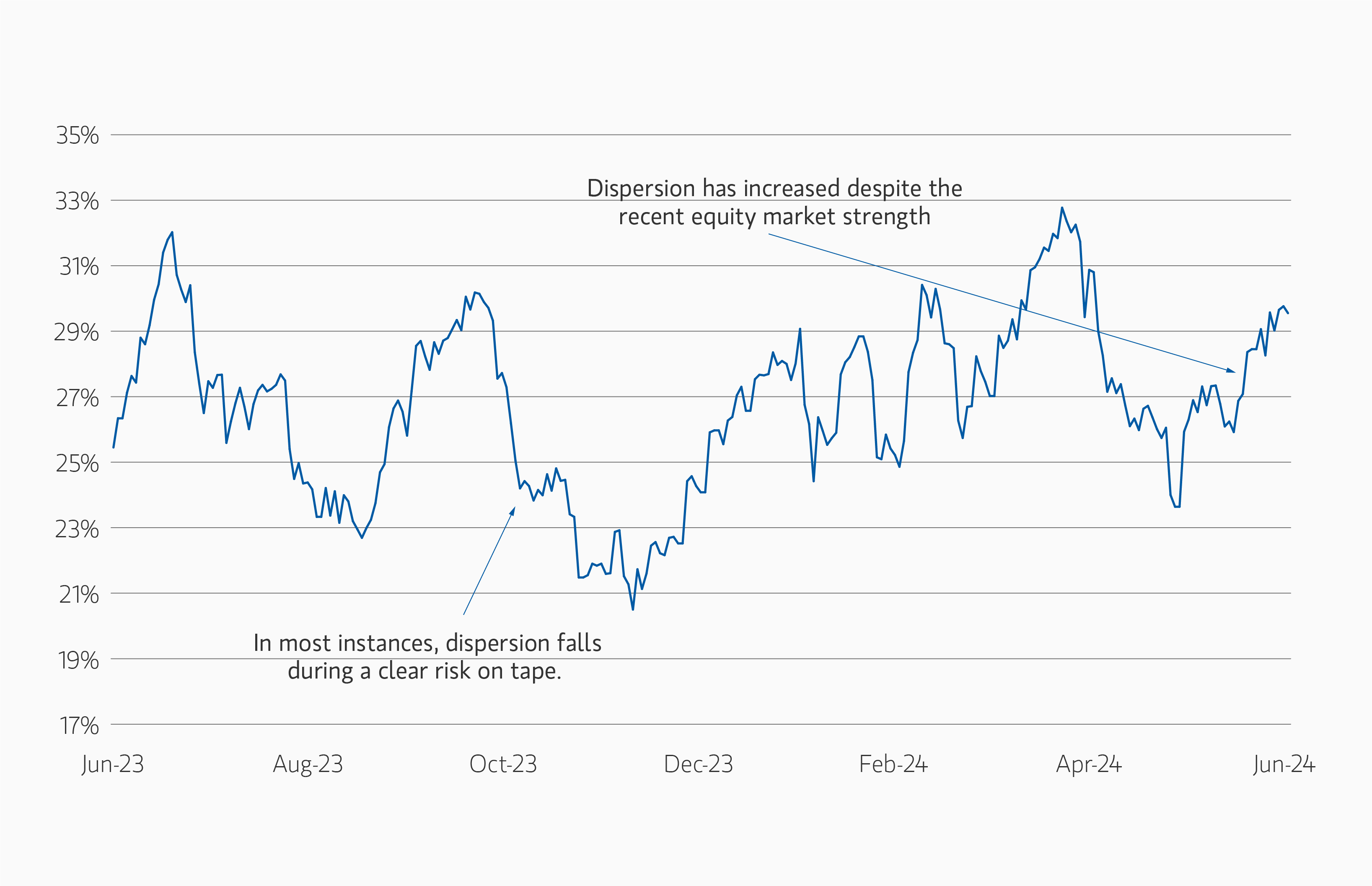 insight_all-about-alpha_display-6.png