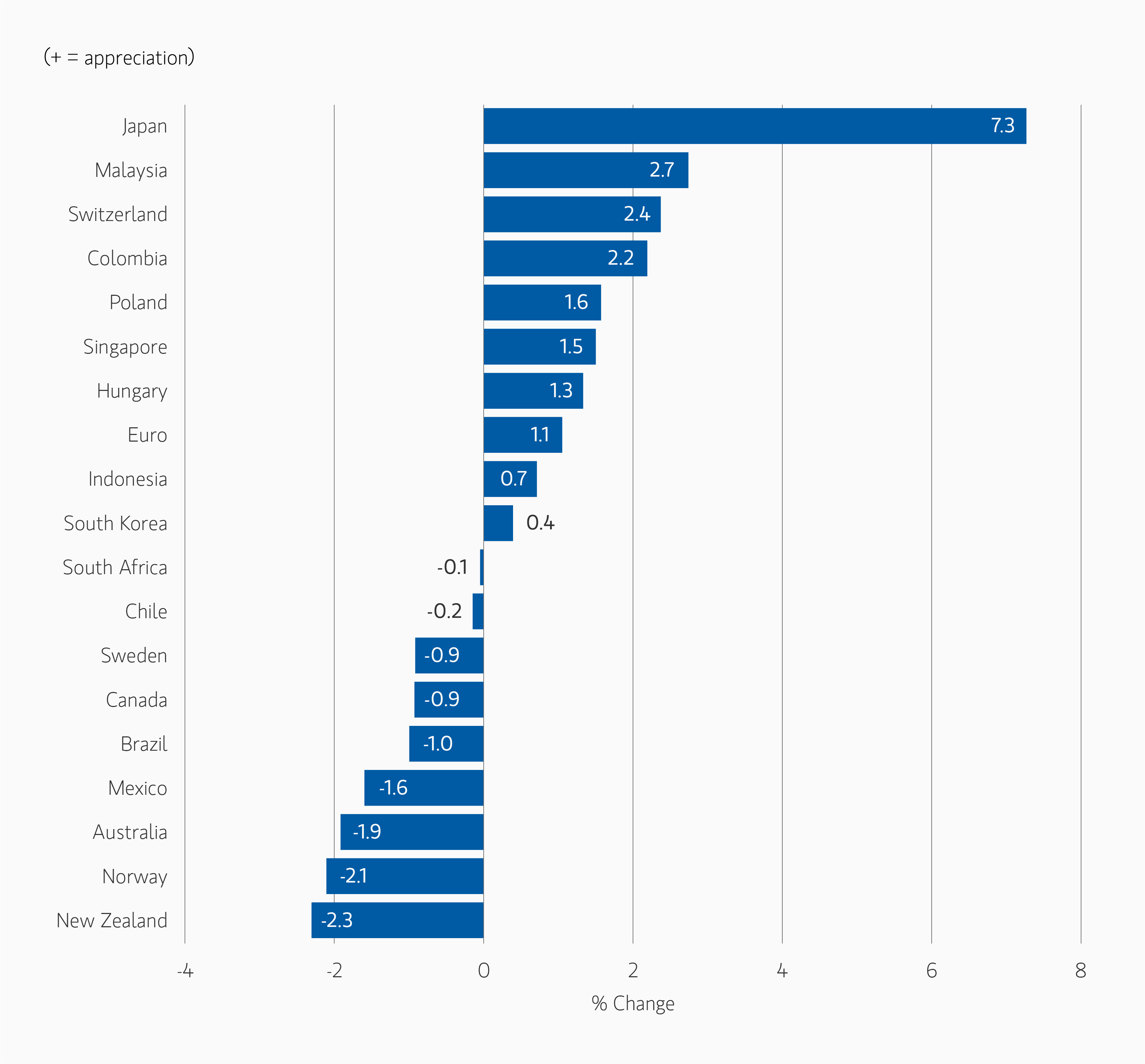 insight_can-the-fed-take-home-gold_display-2.png