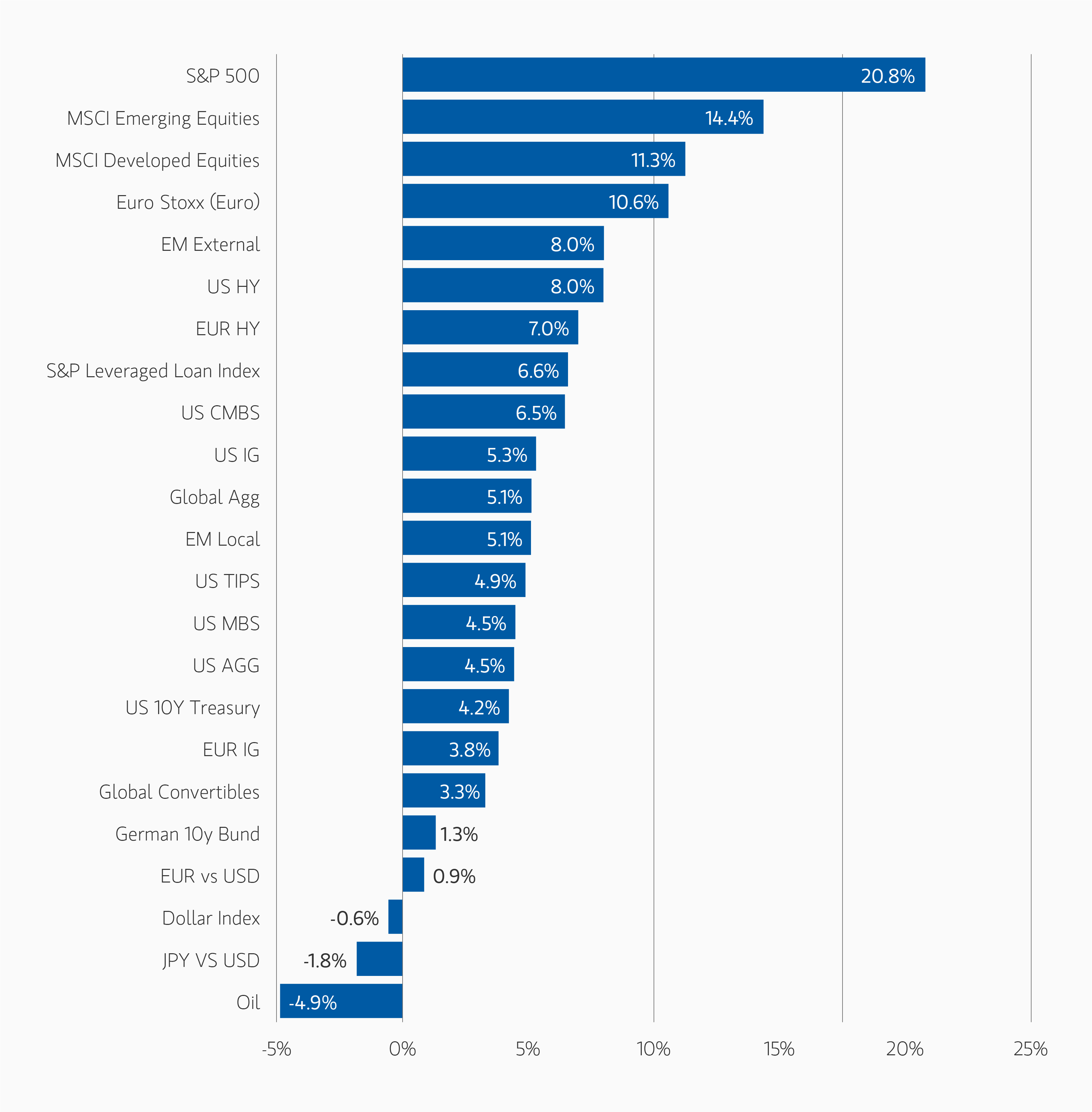 insight_goldilocks-redux_display-1.png