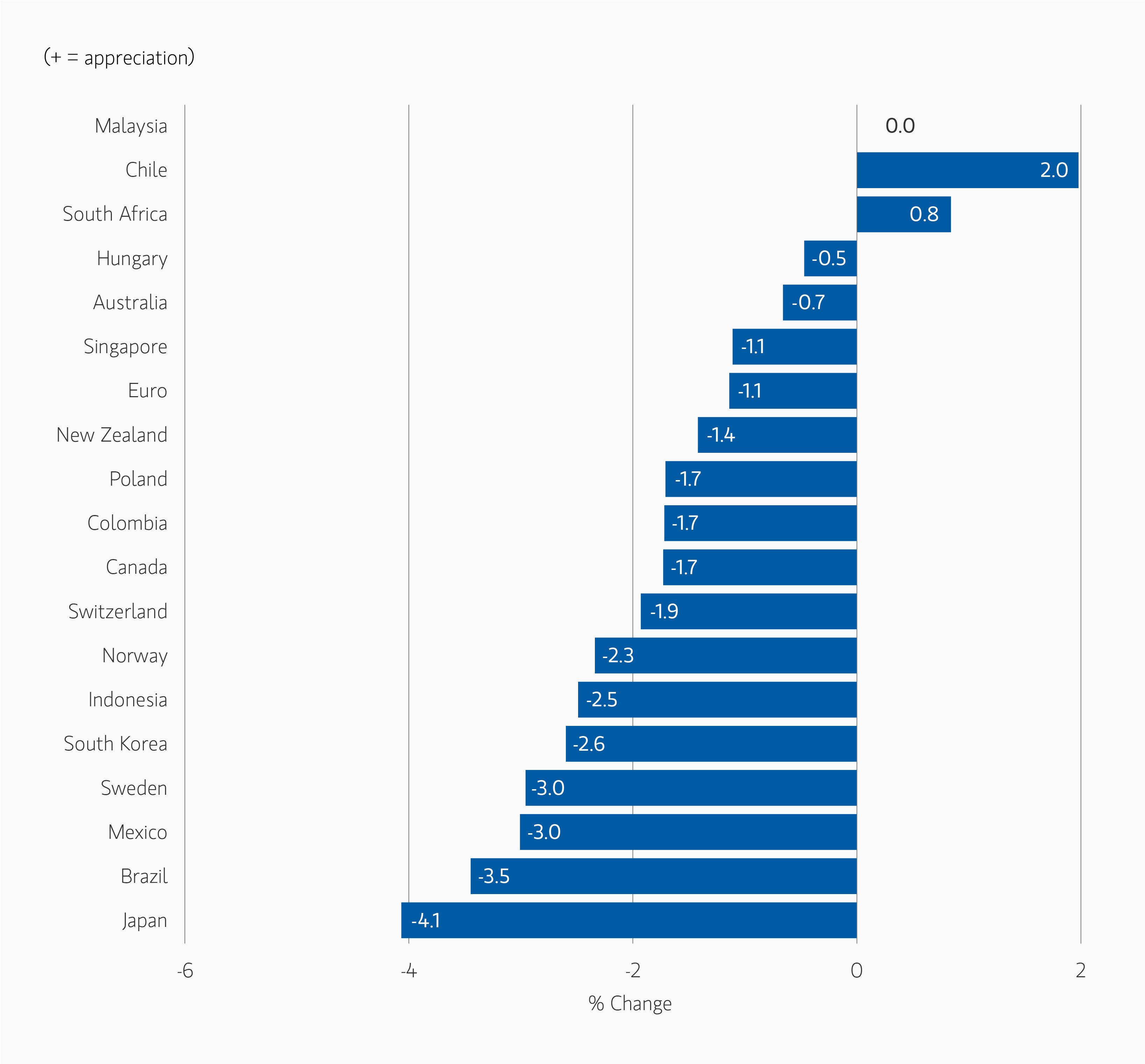 notsoquiet-Countries.png