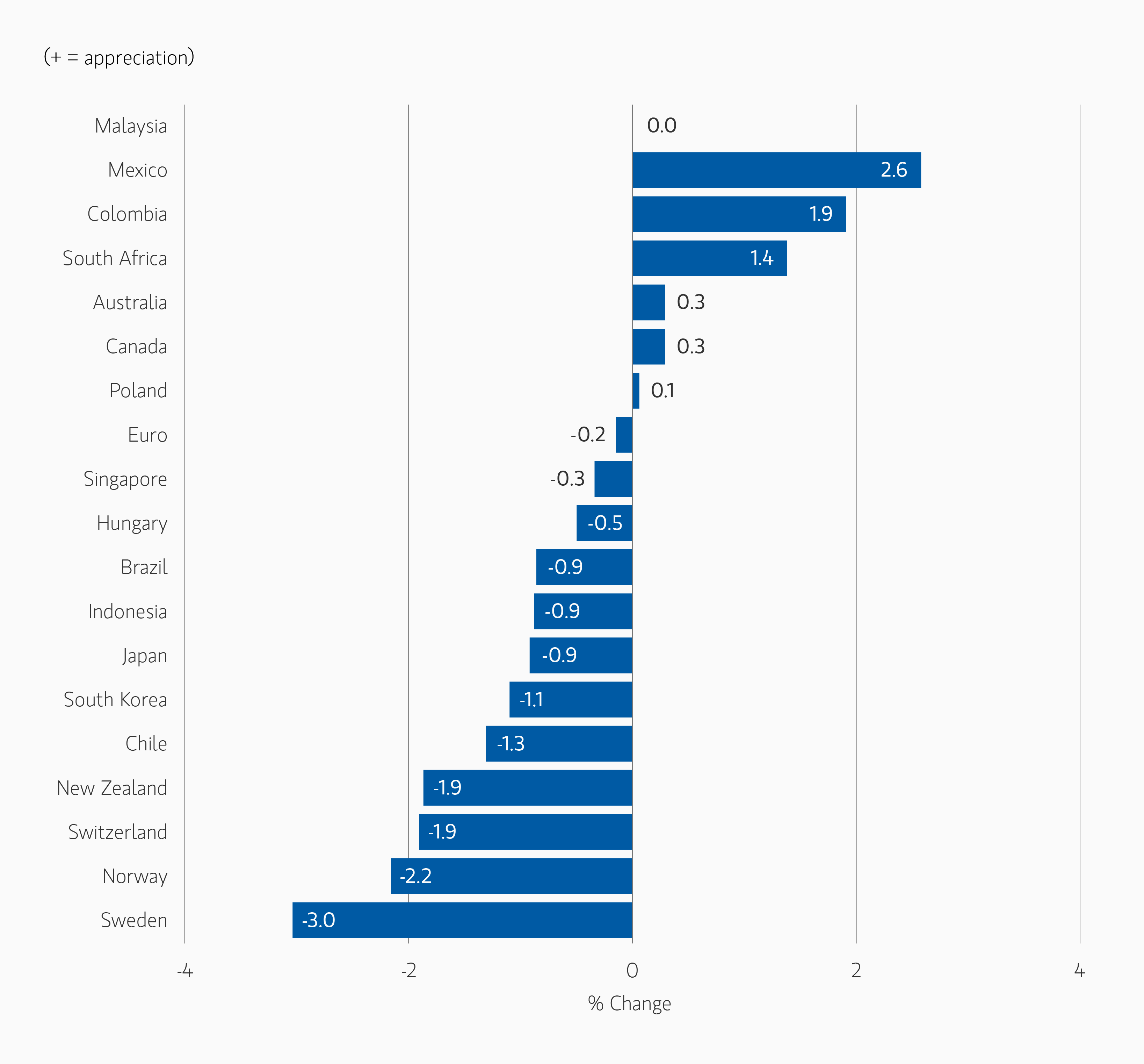 takeyourword-Countries.png