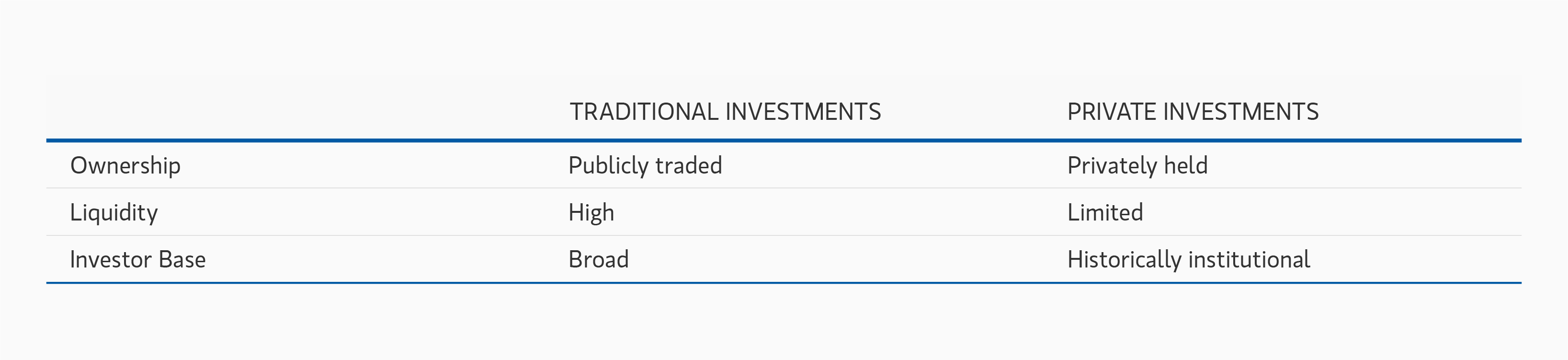 insight_introduction-to-private-equity-basics_Display-1.png