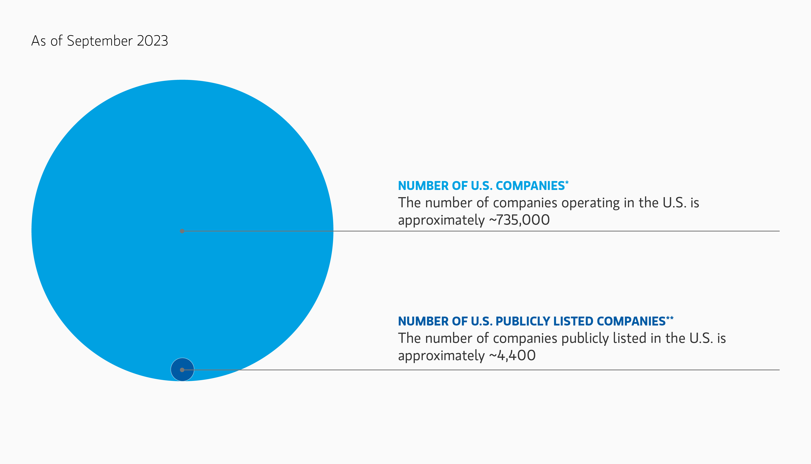 insight_introduction-to-private-equity-basics_Display-4.png